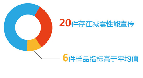 鞋”看好了您再买！球王会平台“跑步(图5)