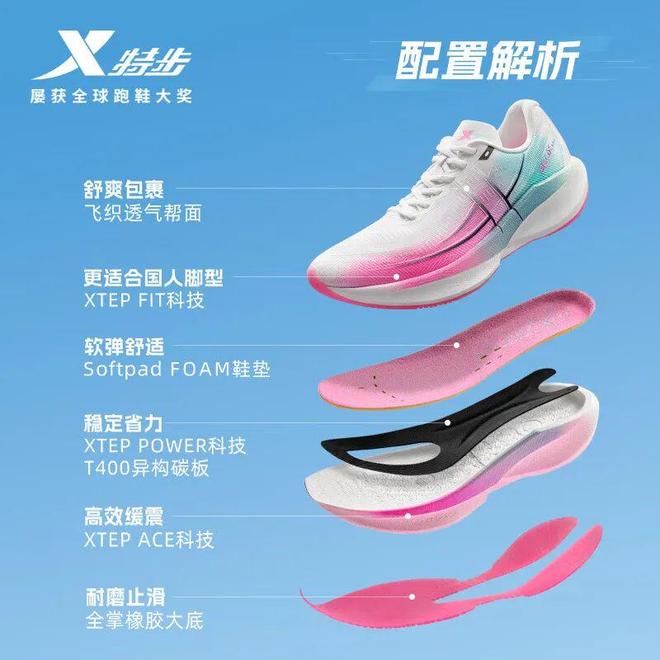 板跑鞋之选：特步360X 20！369元！马拉松跑者的高性价比碳(图5)