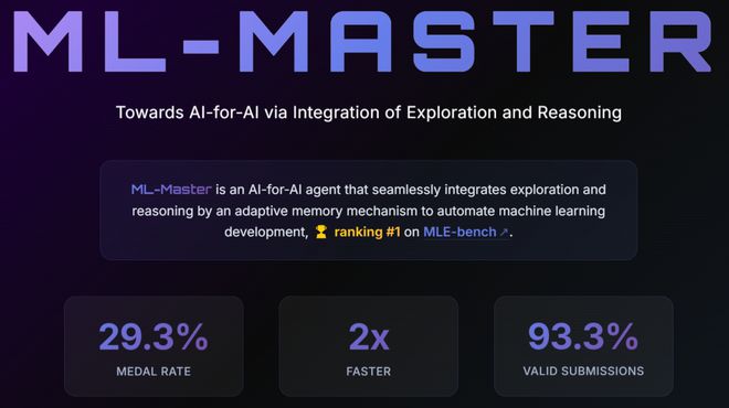 e特级大师」登顶OpenAI MLE-bench超越微软全球第一！上交AI智能体炼成「Kaggl(图11)